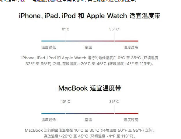 华亭苹果13维修分享iPhone 13耗电越来越快怎么办 