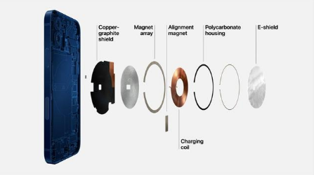 华亭苹果手机维修分享iPhone 12真的会威胁身体健康吗 